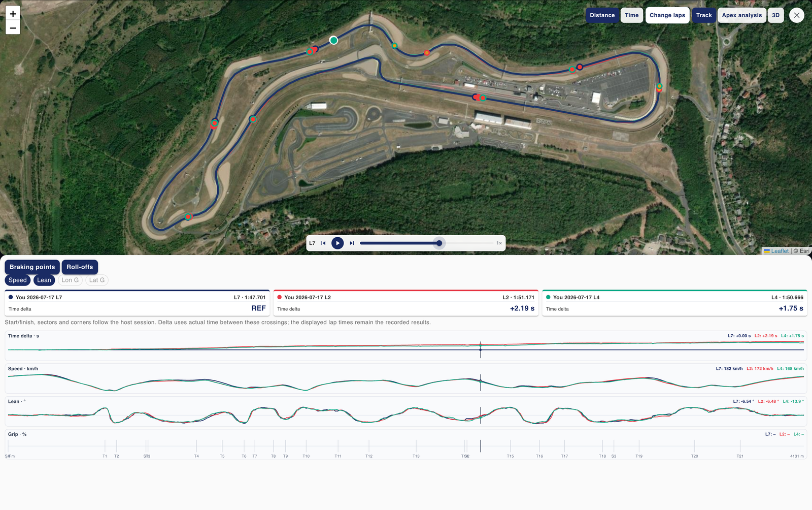 Three own laps at Most in the 2D comparison, with L7 marked REF, paths and time-delta, speed and lean graphs.