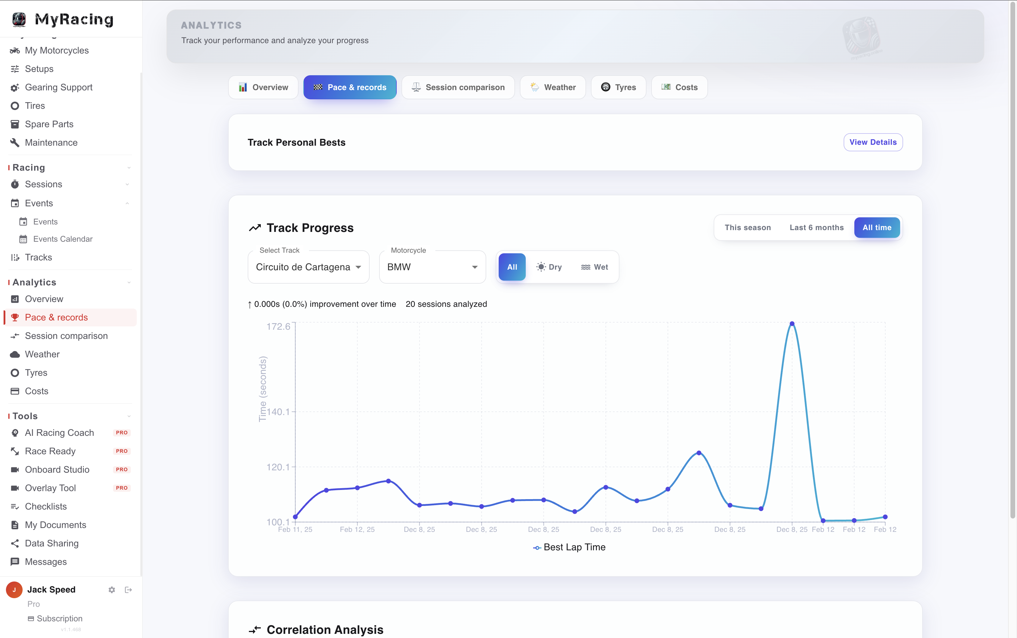 Analytics — pace