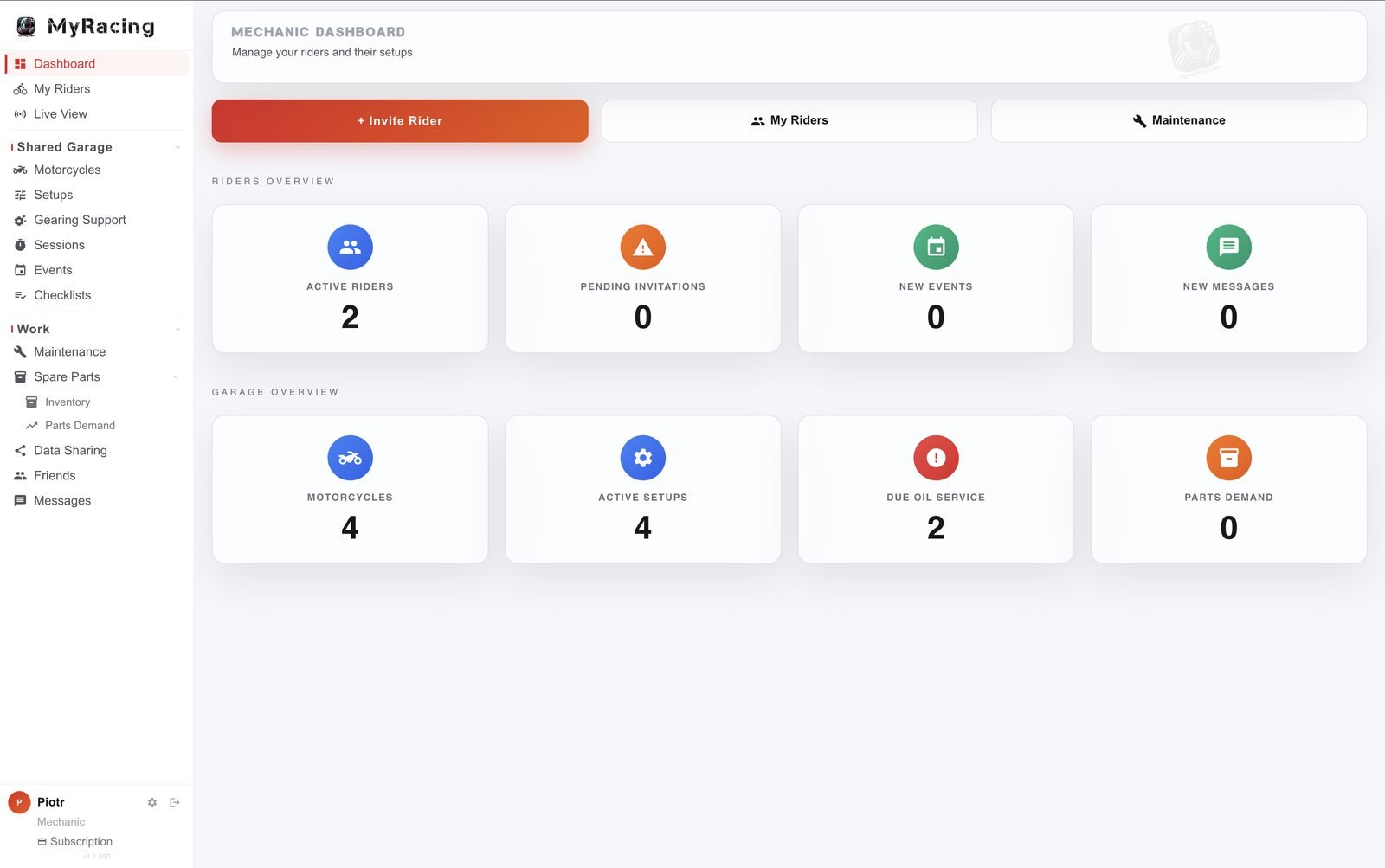 Mechanic dashboard in MyRacing: active riders, motorcycles, active setups, due oil service and parts demand